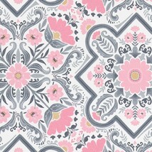 ピンク フラワー 光触媒/ハードタイプ 防かび 抗菌 表面強化 撥水 消臭 SINCOL BB2754 